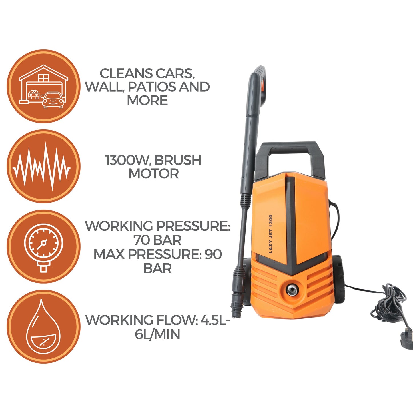 Lazy-Jet 1300 - Electric Pressure Washer