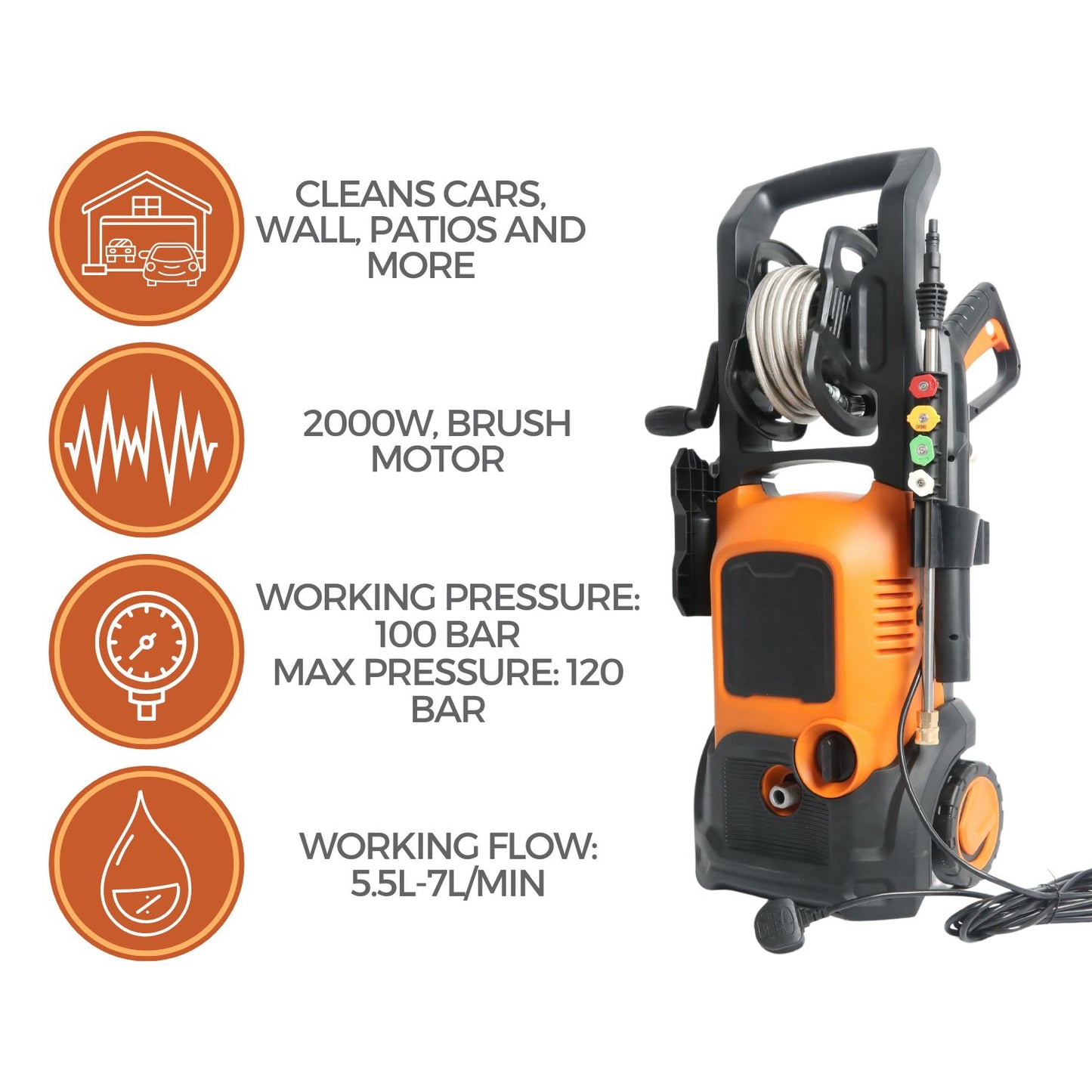 Lazy-Jet 2000 - Electric Pressure Washer