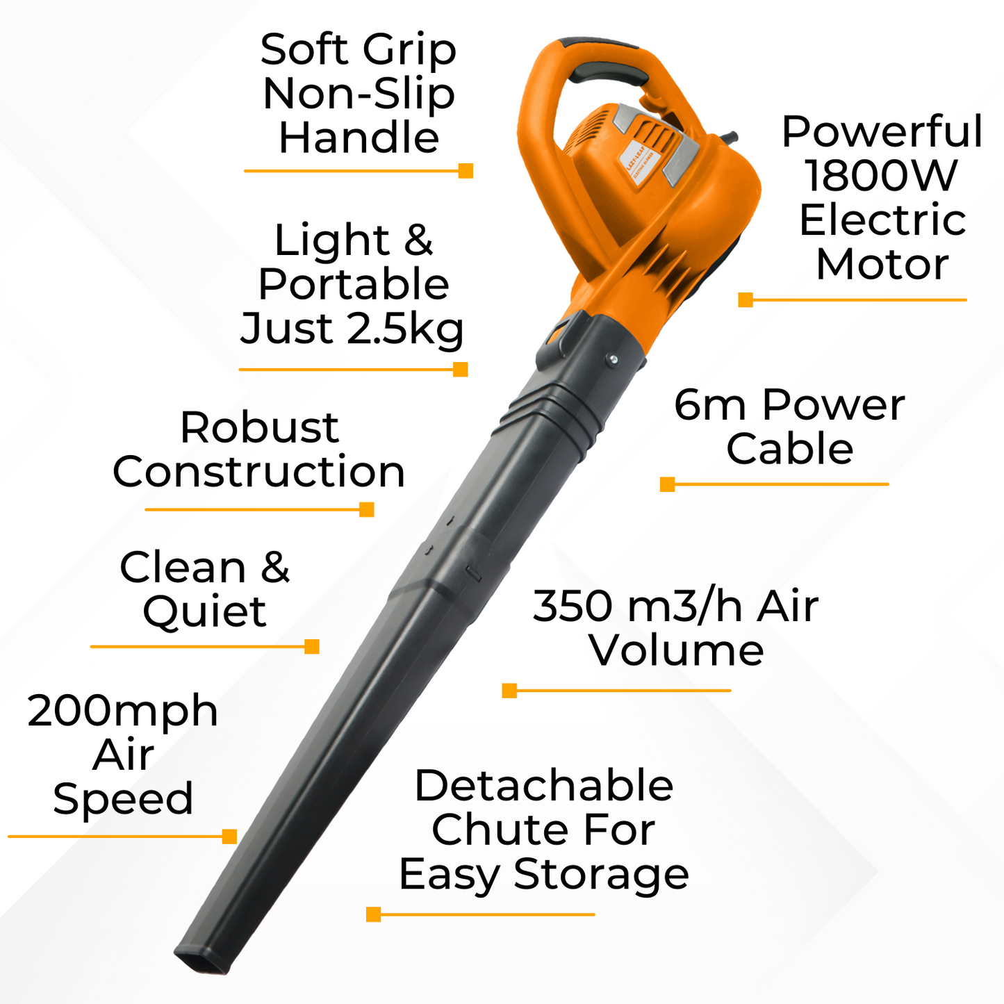 Lazy-Leaf Electric Leaf Blower