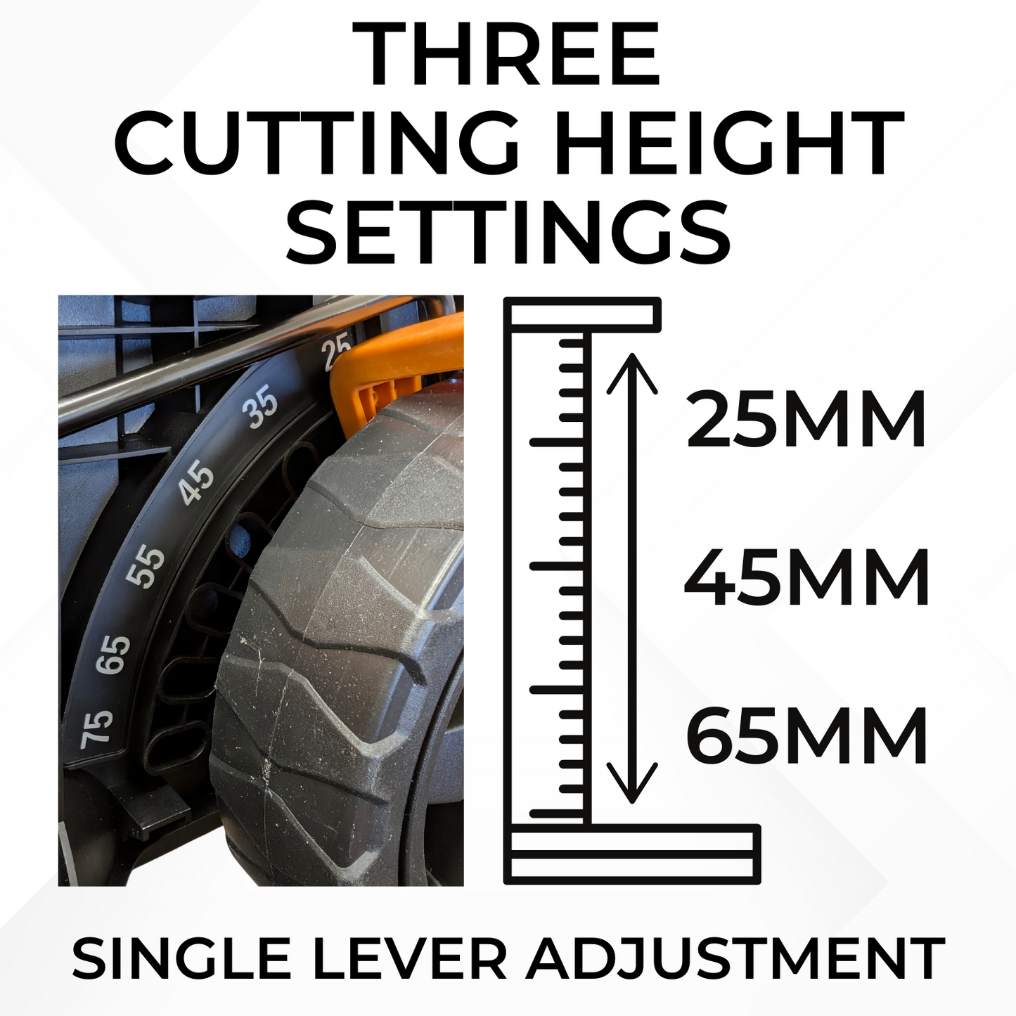 1200w Electric Lawnmower