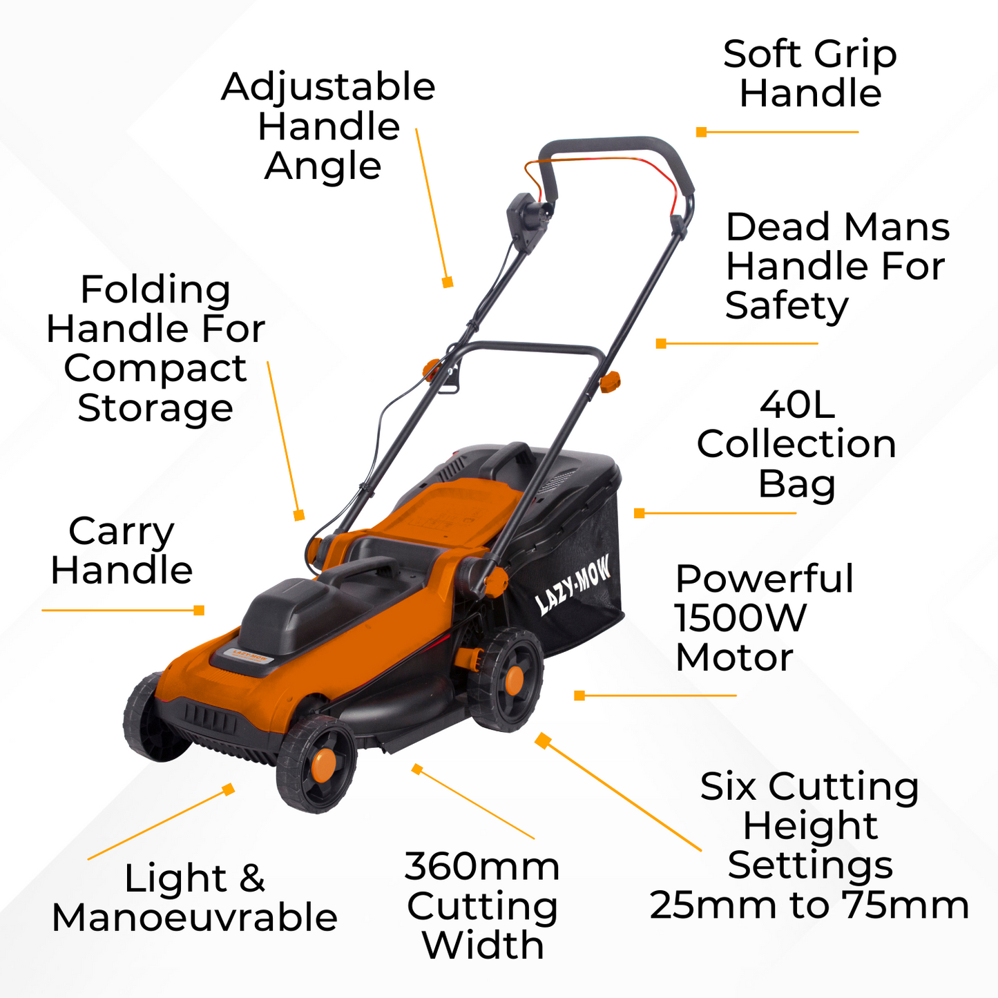 1500w Electric Lawnmower