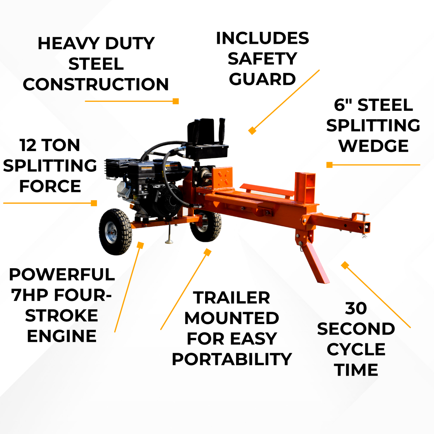 Lazy-Log - 12 Ton - Petrol Log Splitter - Trailer Mounted