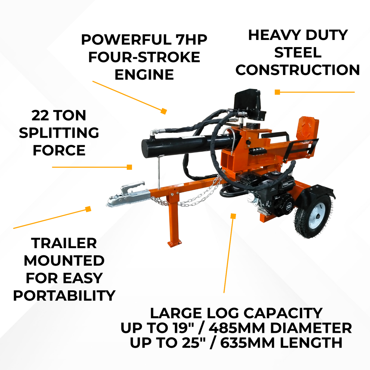Lazy-Log - 22 Ton - Petrol Log Splitter - Trailer Mounted