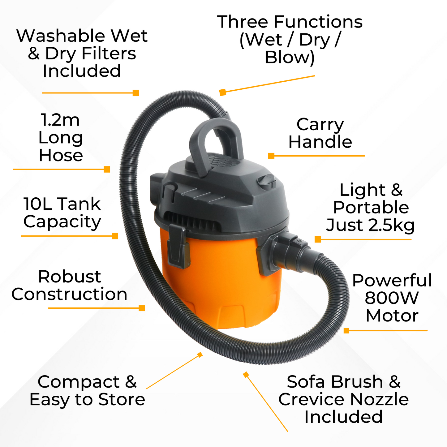 Mucky Sucker - Wet & Dry Vacuum Cleaner