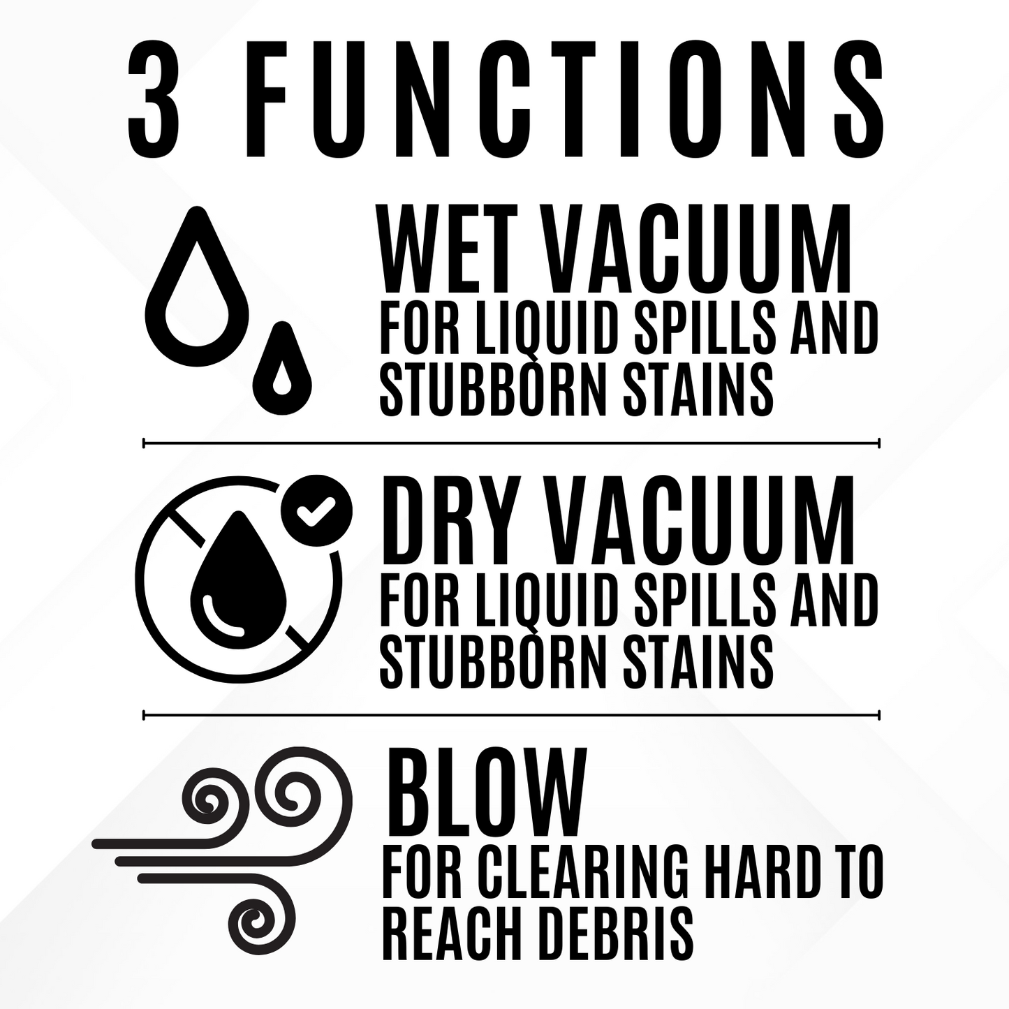 Mucky Sucker - Wet & Dry Vacuum Cleaner