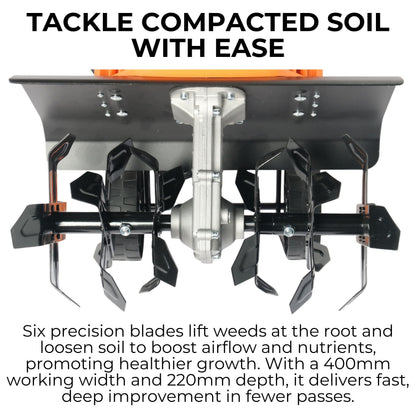 Lazy Tiller - 1500W Electric Soil Tiller