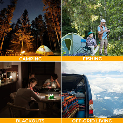 Lazy-Power - Portable Petrol Inverter Generator - 3500W - 149cc