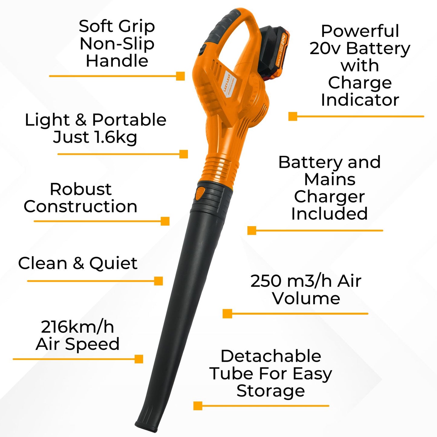 Cordless Gardening Essentials Bundle