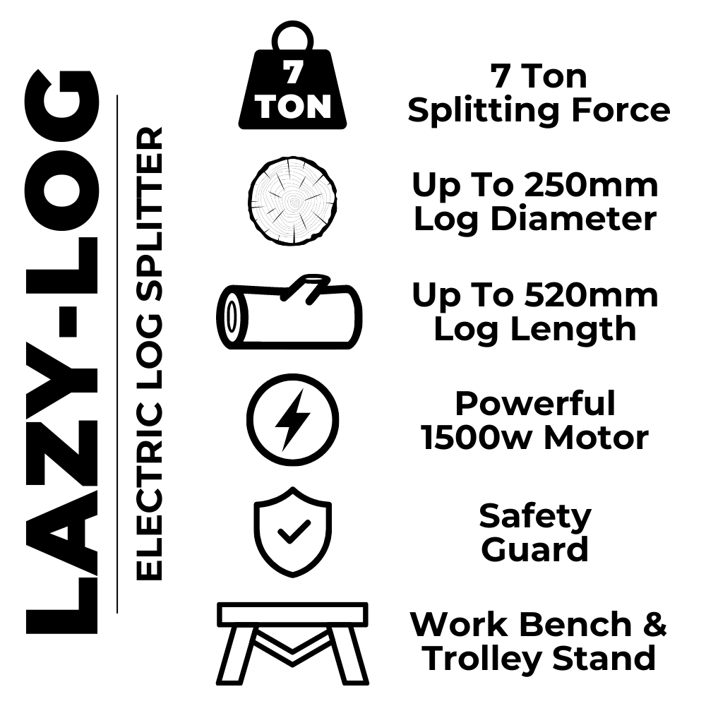 Lazy-Log - 7 Ton - Electric Log Splitter