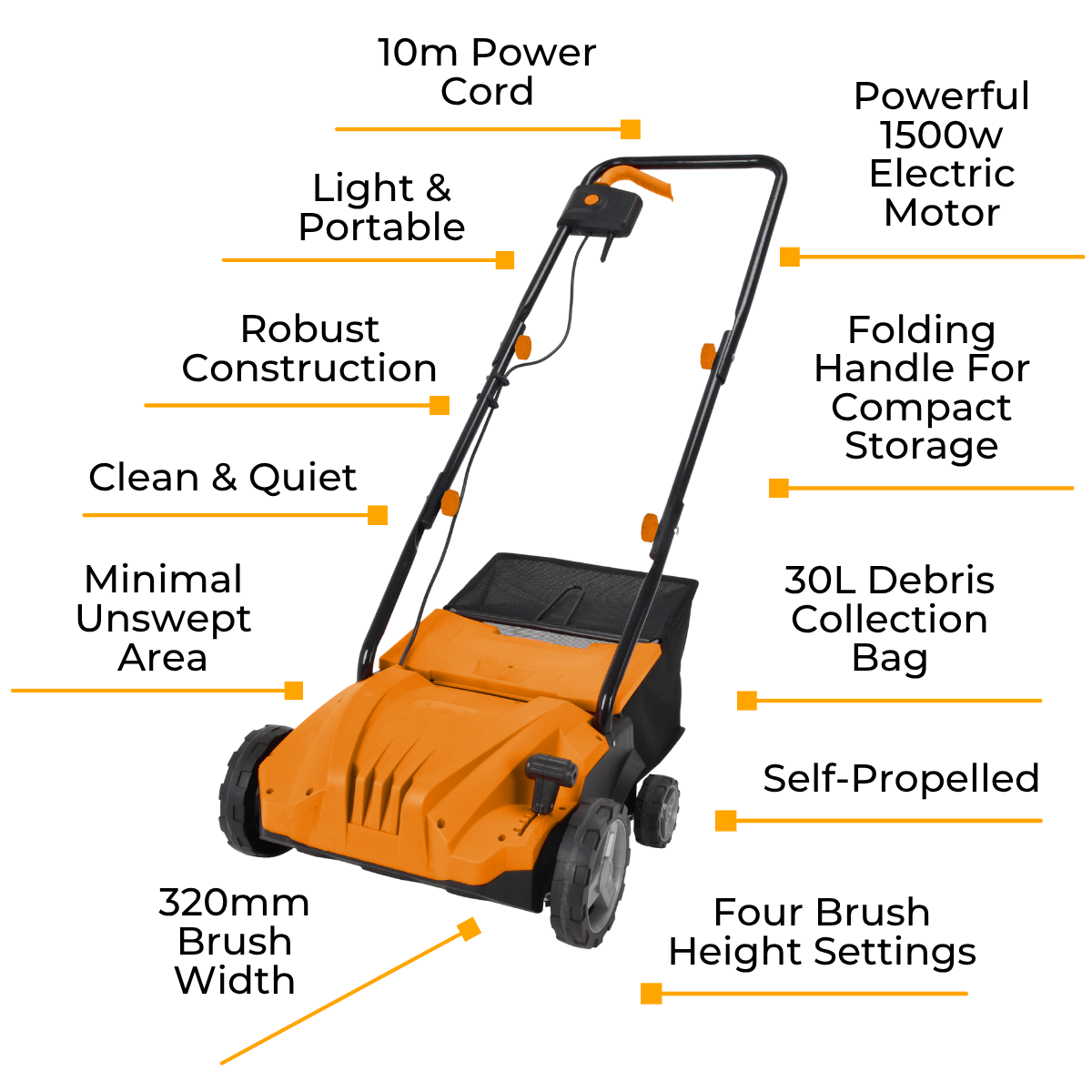 Lazy-Brush - Electric Artificial Grass Brush
