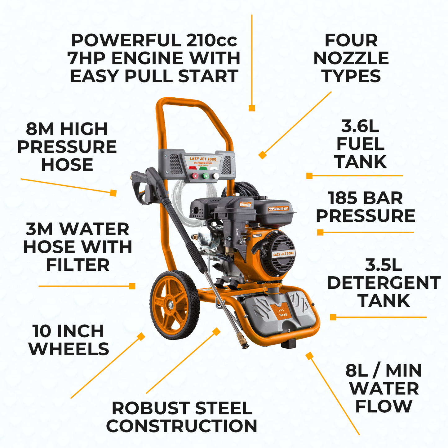 Lazy-Jet 7000 - Petrol Pressure Washer