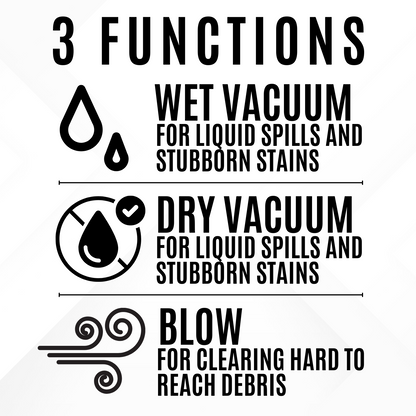 Mucky Sucker - Wet & Dry Vacuum Cleaner